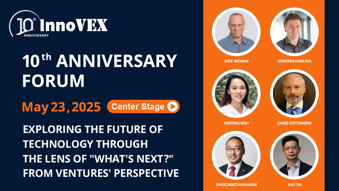 Exploring the Future of Technology Through the Lens of 